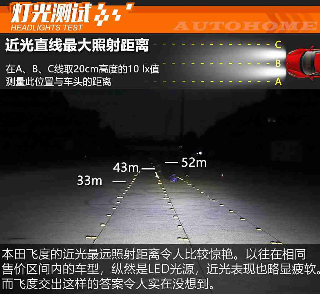 成色网站,新能源汽车领航者,500公里续航,L3自动驾驶,亲民价格,引领未来出行潮流-2