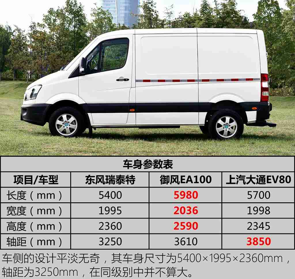 国精产品一区,国产汽车领航者，创新品质铸辉煌-1