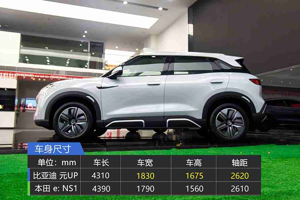 黄色软件排行榜,汽车软件新格局：国产崛起，合资升级，安全成焦点-4