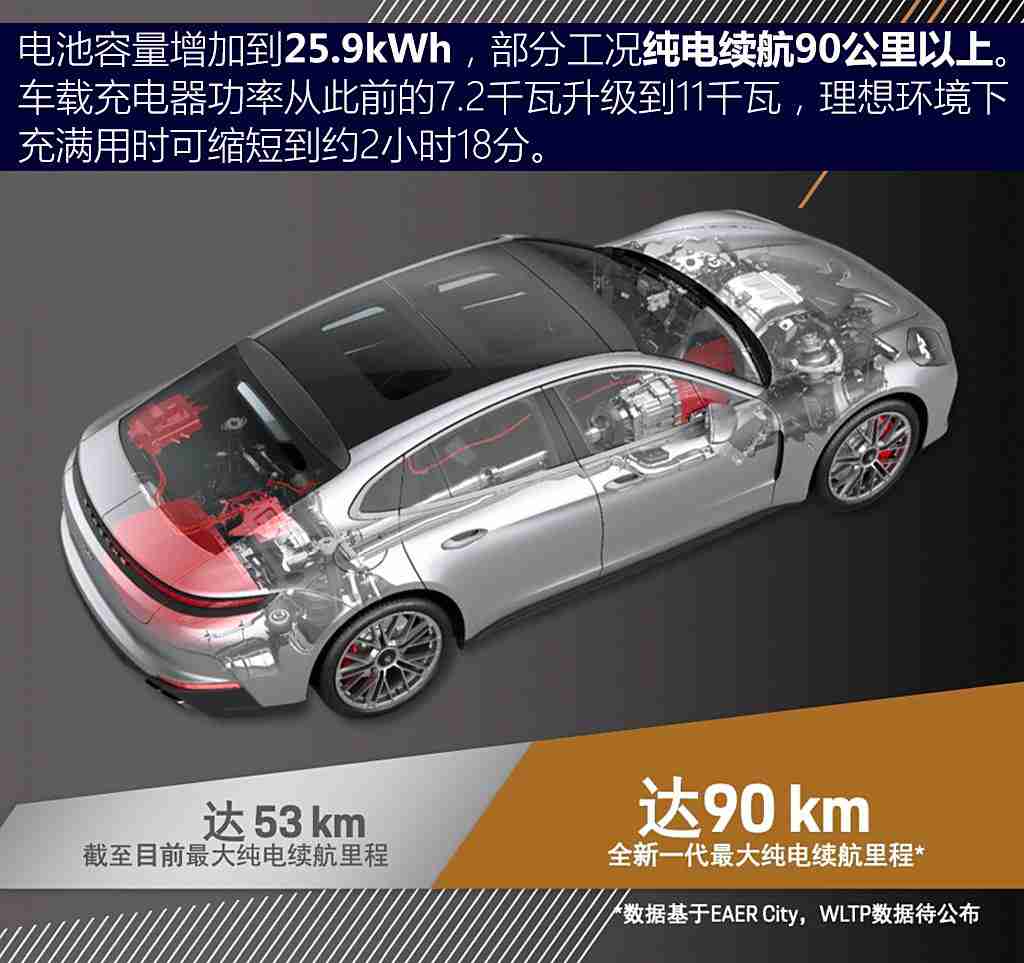 男生和女生一起差差差很痛的app,创新科技助力，全球车友共享：“差差差很痛”APP引领汽车生活新潮流，趣味安全两不误-1