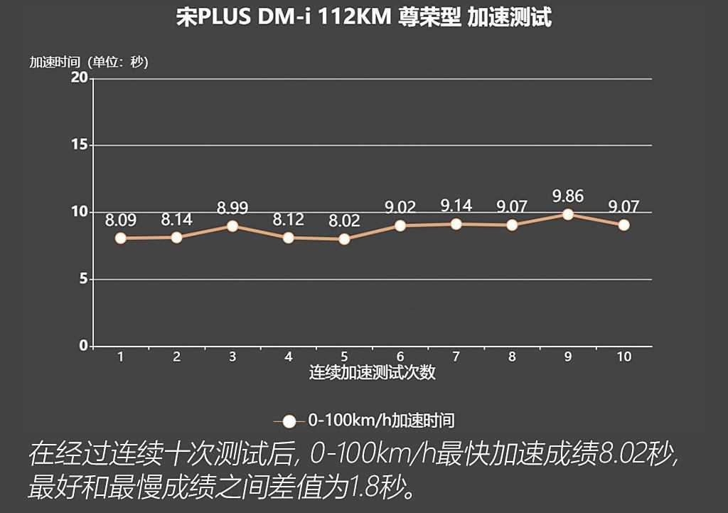 差差差,新能源汽车与传统燃油车齐飞，揭秘汽车市场“差评”车型，购车指南助你避开陷阱-3