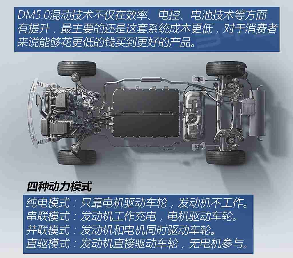 黄色软件免费观看,智能汽车软件安全隐患频发，安全监管刻不容缓，共筑产业美好未来-3