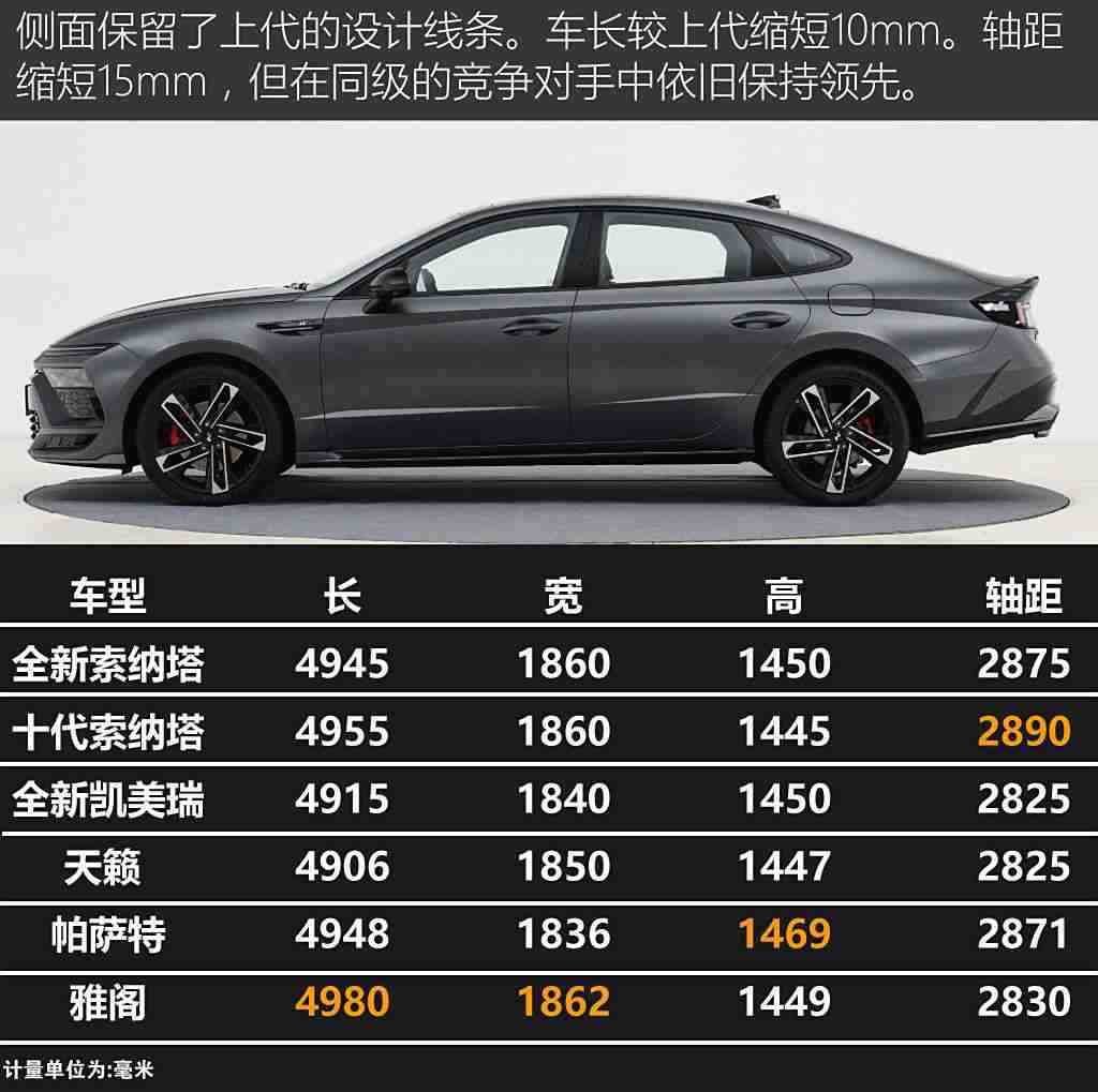 铜铜铜铜铜铜铜铜好大好深色星空,星空璀璨，动感流线，智能驾驭——星空之翼，引领未来驾驶潮流-2