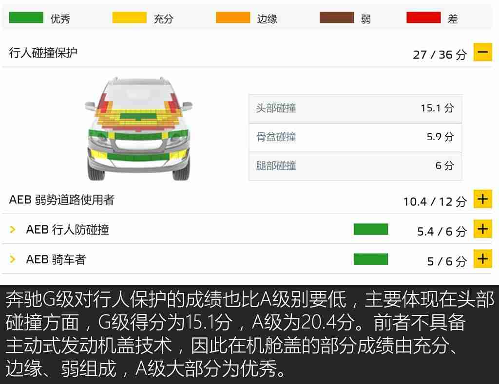 黄色网战下载,智驾新时代,应用汇聚新天地,汽车生活焕新颜-4