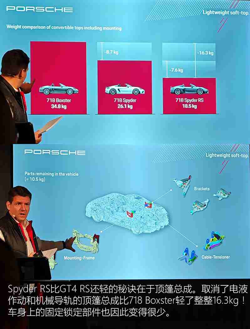 黄色软件免费版,智能驾驶新风尚：免费软件引领汽车智能化潮流，车主体验升级-4