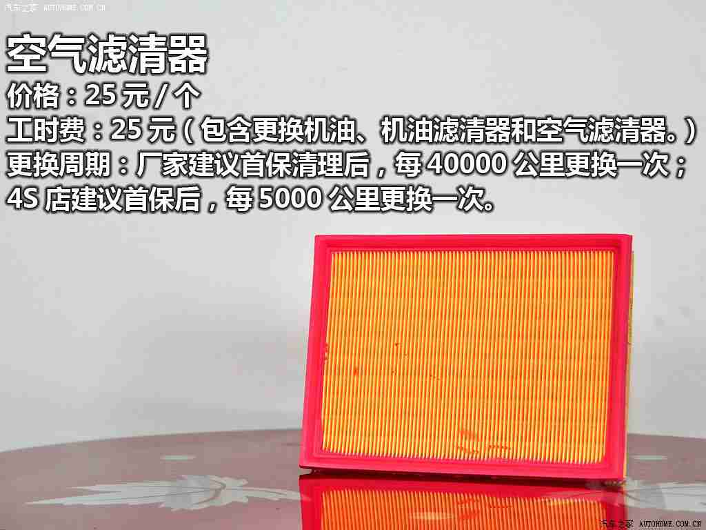火爆社区向日葵,“向日葵造型独领风骚,智能安全性能出众:全新车型引领汽车潮流,备受瞩目!”-3