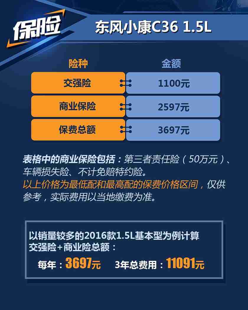 男生女生一起差差差差,男女同台竞技,挑战汽车驾驶实力,共促汽车文化发展-2