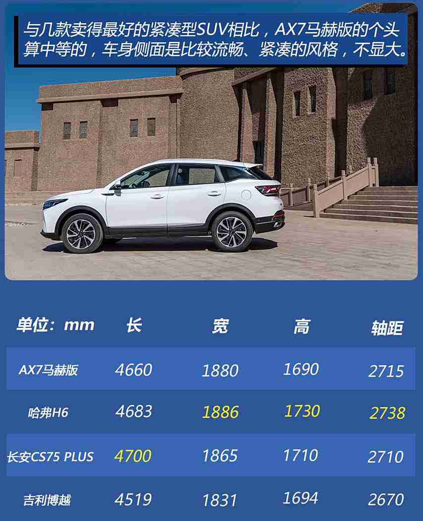 向日葵官方站长统计的用途,汽车多面手，穿梭生活每一角-5