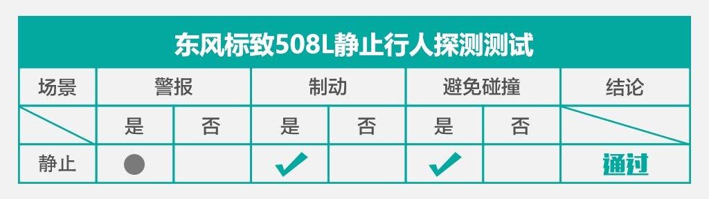 国产做爱麻豆,流线时尚，智能驾驭，国产新锐，驾驭未来-2
