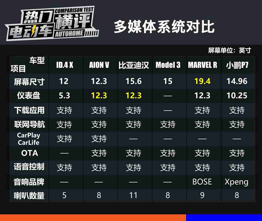 按摩师春药精油女高潮,“春药精油按摩师助阵，汽车界新潮流引领驾驶体验革新”-2