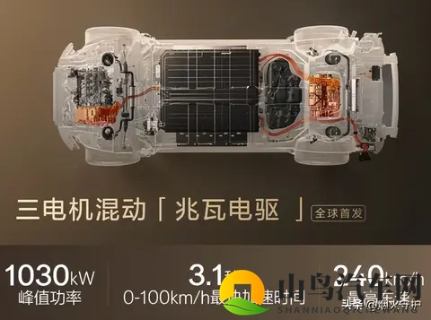 66度电跑402km，70度电却只能跑380km？三款顶流SUV堆料大对决！-2