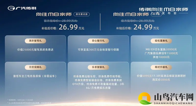 77v7vcc的图片:未来感车型亮相,颠覆驾驶体验!-3