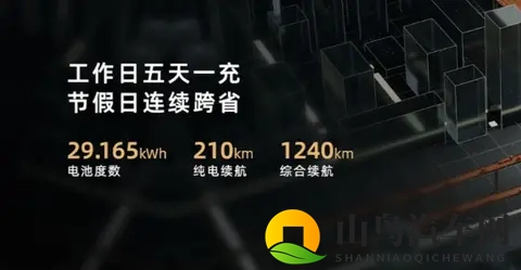 广汽埃安AION i60开启预售 紧凑型SUV双动力1198万起-1