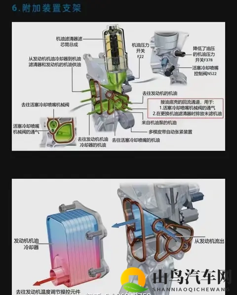 奥迪“塑料心脏”惊魂：轻量化狂欢下的安全失守-3