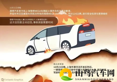 理想VS某米,两大车企危机处理对比,谁在真正尊重消费者?-3