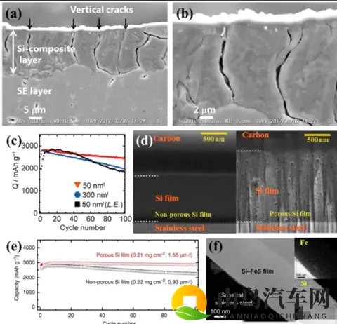 固态电池“文字游戏”，要到头了！-3