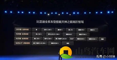 20万能买啥大空间智驾SUV？这车配置比唐还豪还能省4万！-1