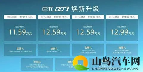 14万买激光雷达车?东风这波操作,让对手慌了神!-3