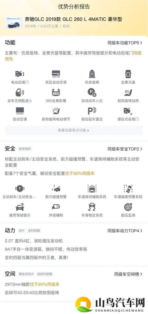 16万拿下奔驰GLC!三年车龄,豪华SUV通勤代步香不香?-1