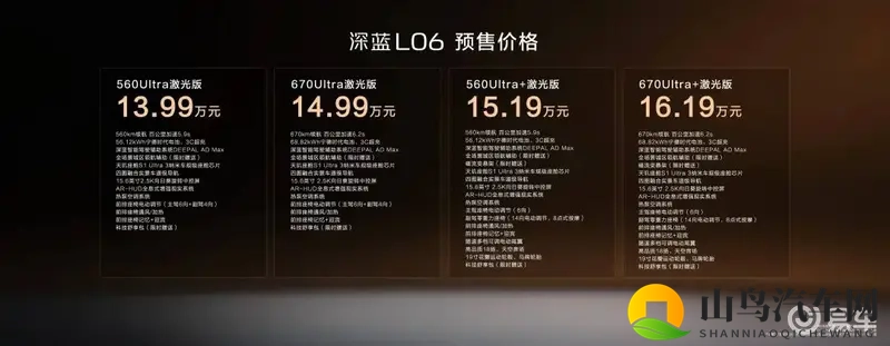 全系激光雷达+法拉利同款悬架！深蓝L06这是要掀桌子？-1