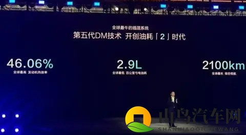 机机对机机手机无需下载：汽车互联新突破：手机连车无需APP，未来出行更智能-1