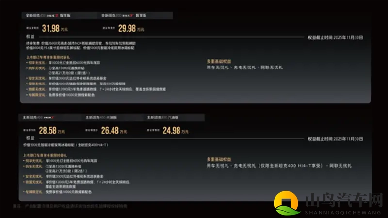 联合引擎|潮酷越野新风向,全新坦克400成年轻人心头好?-1