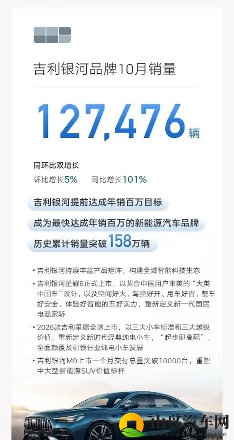 从“聪明电混”到“AI CAR”，吉利正在下一盘怎样的大棋？-3