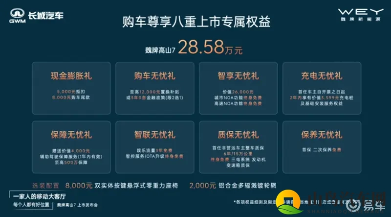 “一家人的移动大客厅”，魏牌高山7上市，售28.58万元-1