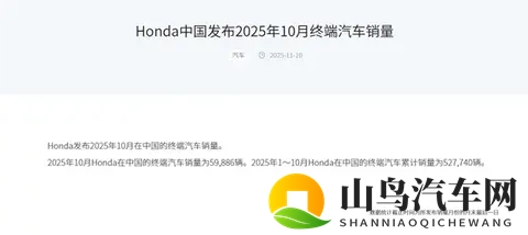 神车飞度月销量只剩十几台！本田10月销量下降206%-1