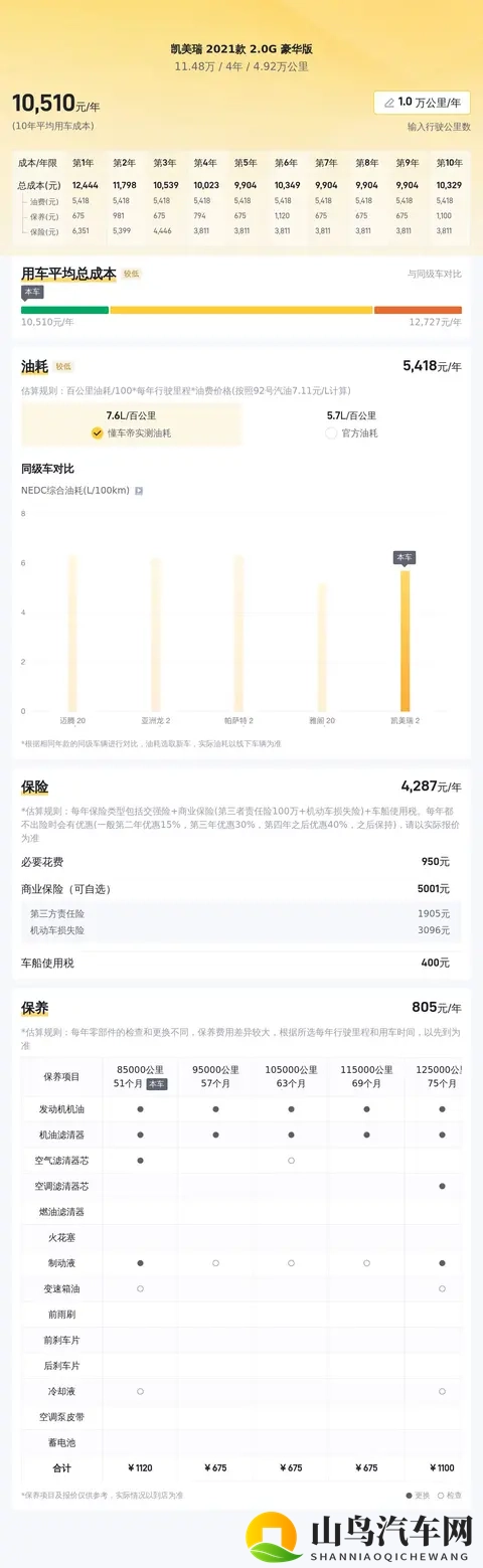 三级产区和二级产区的区别与联系：中国汽车产业：揭秘三级与二级产区发展之谜-2