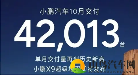 「蔚小理」彻底成为过去式,新势力10月销量暴涨暗藏着什么挑战?-1