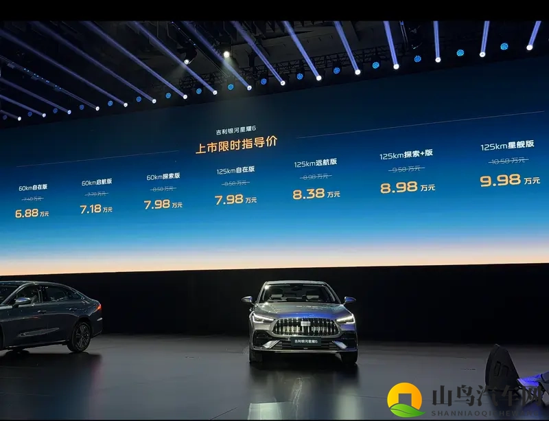 星耀6上市，6.88万起，超预期！-1