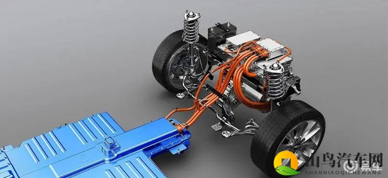 小鹏入场增程市场，P7+和G6增程版纯电续航超300公里-1