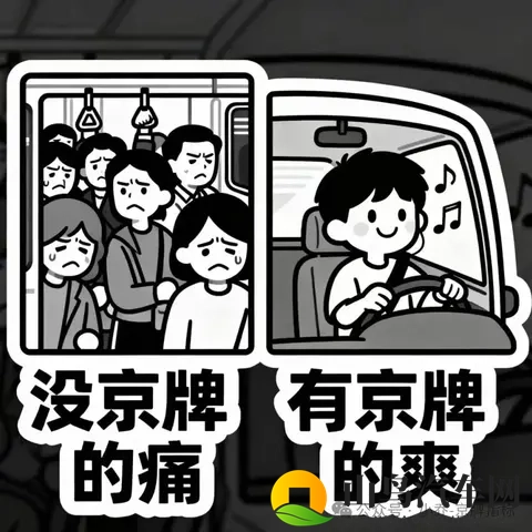 避开摇号“死循环”!北京刚需用车的“实用方案”,看完不踩坑-3