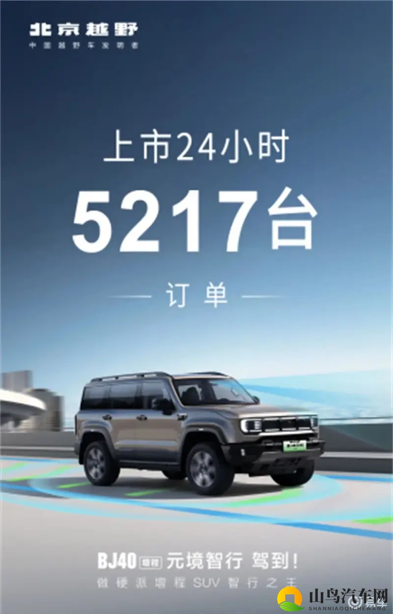 BJ40增程元境智行上市即热销！24小时订单达5217台-1