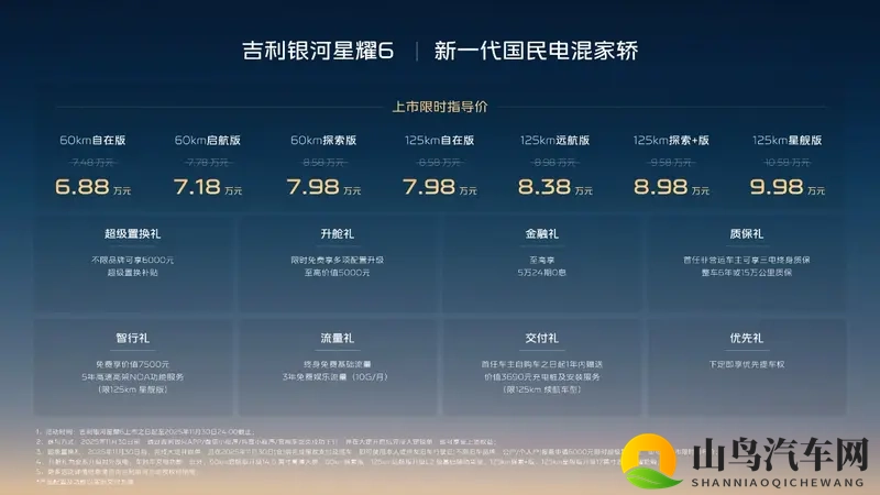 吉利银河星耀6:6.88万起,重塑国民电混家轿价值标杆-1