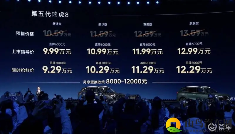 第五代瑞虎8正式上市：三大硬核维度刷新燃油SUV价值标杆-1