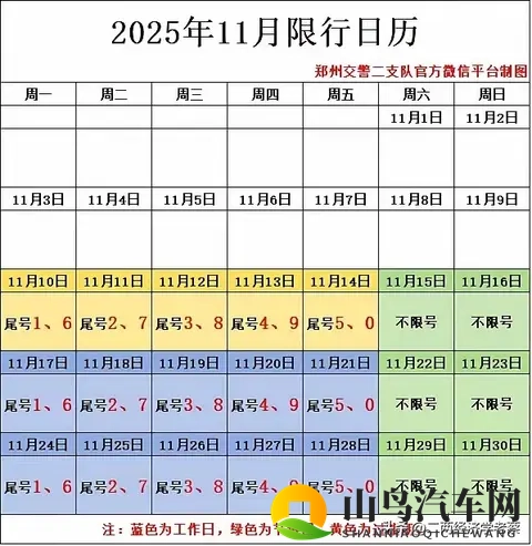 郑州恢复限行，尾号限行背后的环境压力与经济活力-1