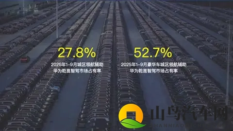 华为干翻老规矩，车企排队求合作，智驾江湖重洗牌-1