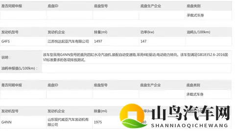 新款起亚狮铂拓界实车亮相 采用全新设计 广州车展亮相-2