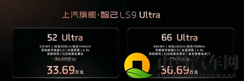 近53米旗舰,增程配66度电池,纯电续航402km,6座SUV又有新款!-2