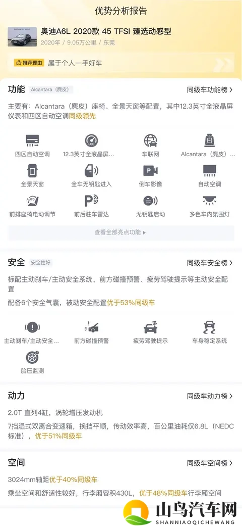 20款奥迪A6L,9万公里,20T动力,21万拿下香不香?-1