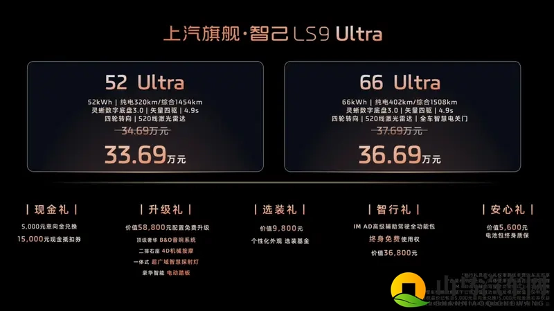 智己LS9预售,全新LS6还没交付完,又要欠新账了-1