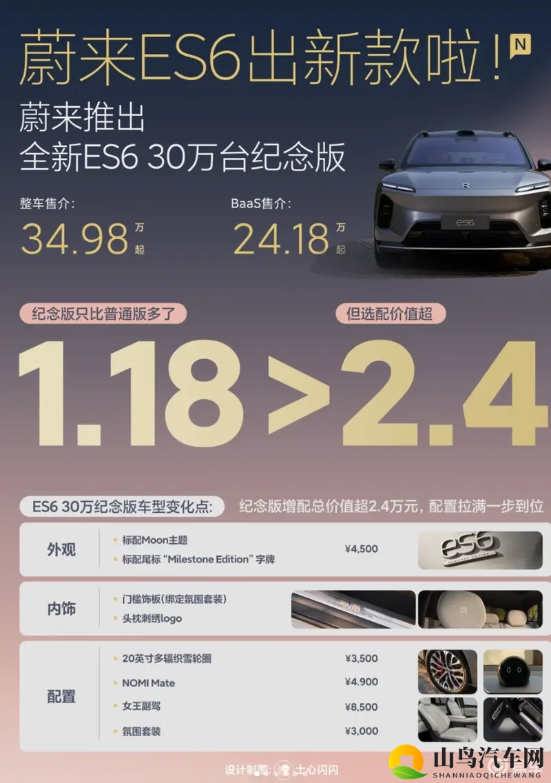 蔚来 ES6 玩套路？118 万加价 = 24万配置-1