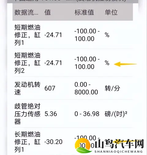 别克GL8熄火费劲,有延迟,怎么回事?-2