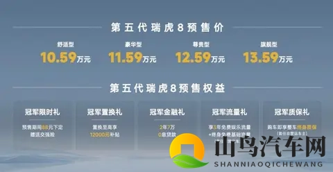 第五代瑞虎8预售了，想看看全新瑞虎8到底怎么样-1