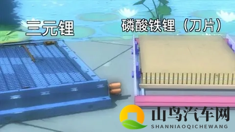 纯电车开空调时续航迅速下降是什么原因导致的？是否是正常现象？-3