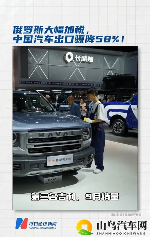 加税暴击下中国汽车对俄出口骤降58% 从一车赚数万到深耕破局-1