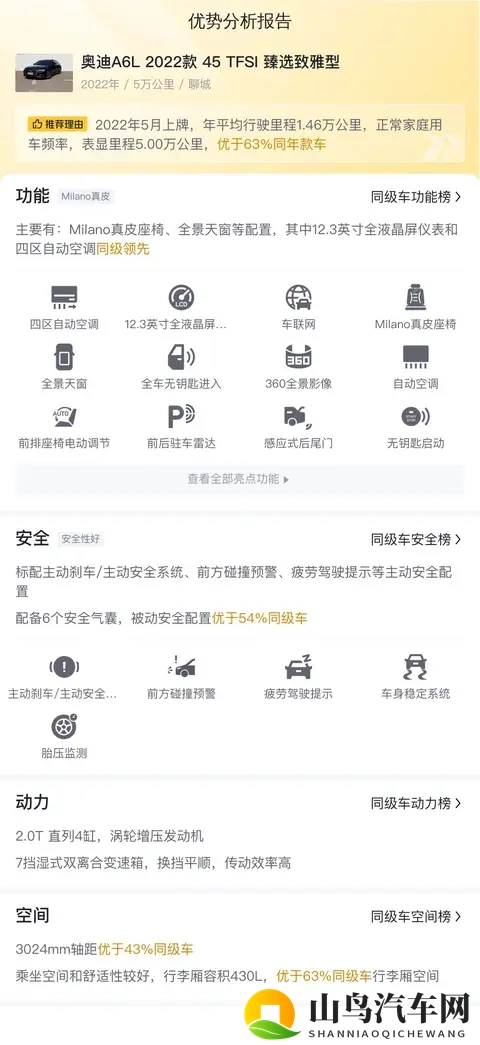 25万拿下奥迪A6L，20T+7DCT，宜商宜家好选择！-3