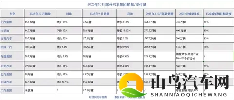 天天色天天射天天干：汽车市场狂飙：新能源补贴调整，挑战与机遇并存-2